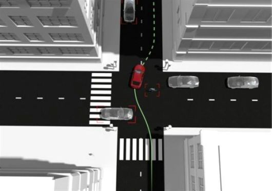 Non-Hit Car And Truck Project To End Fatal Accidents By 2020