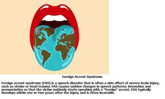 Know About The Crazy Medical Syndromes