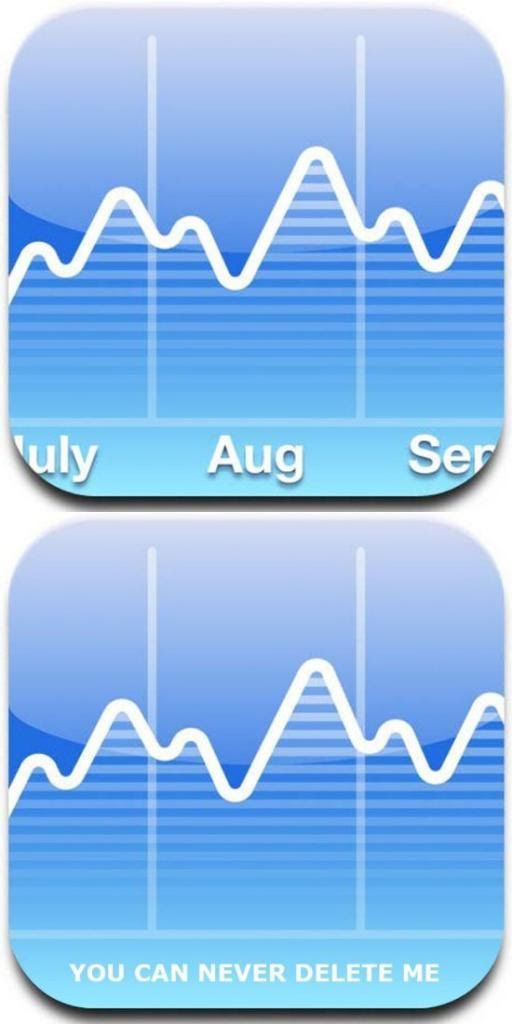 If Iphone And Android Apps Where Named For What They Really Are