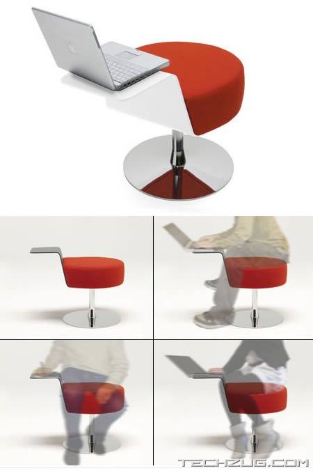 Coolest And Craziest Chairs